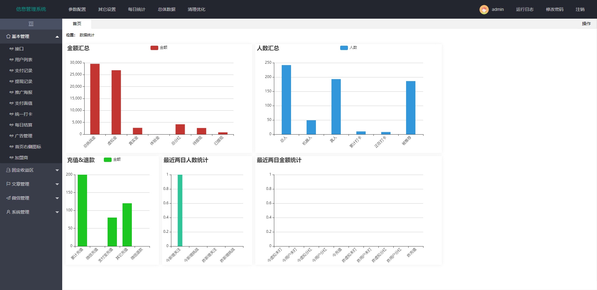 【打卡定制版】thinkphp最新H5定制版早起打卡支付已接带完整搭建教程插图1