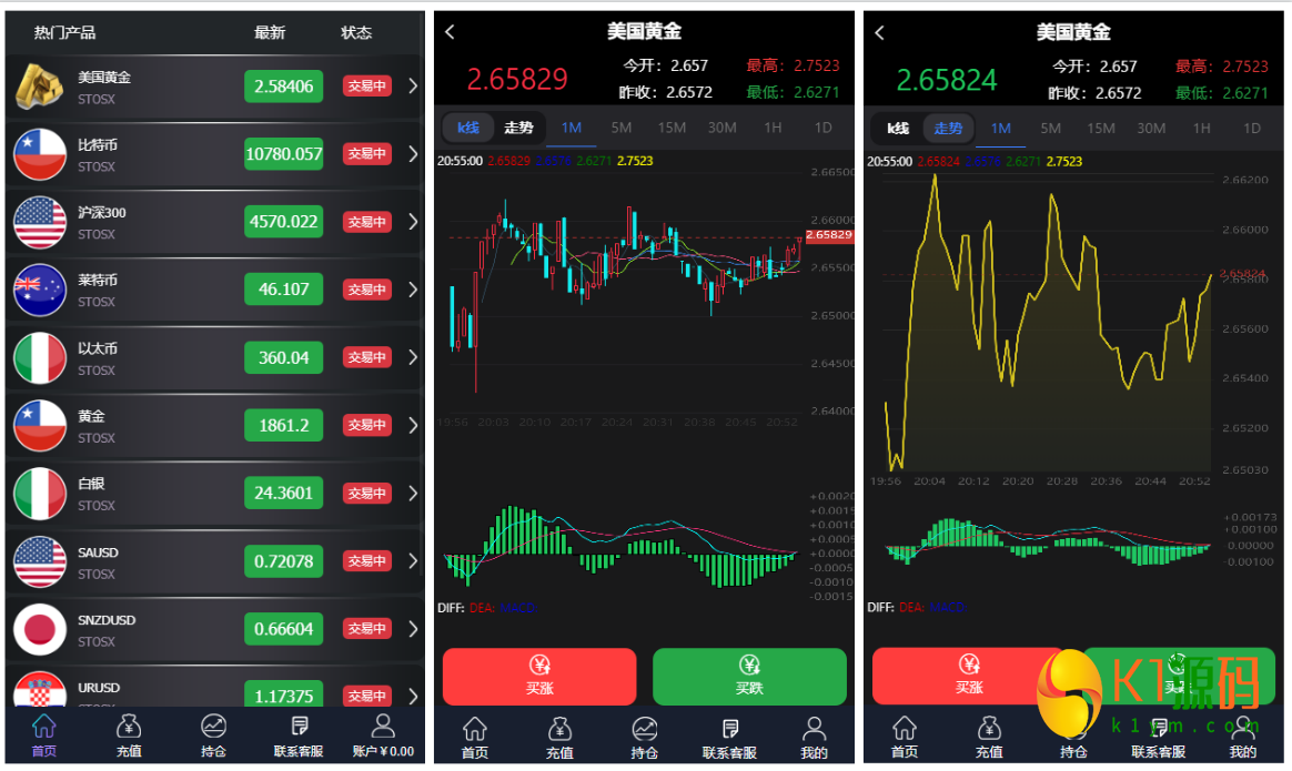 亲测|基金宝余额宝版微盘交易K线正常源码下载插图1