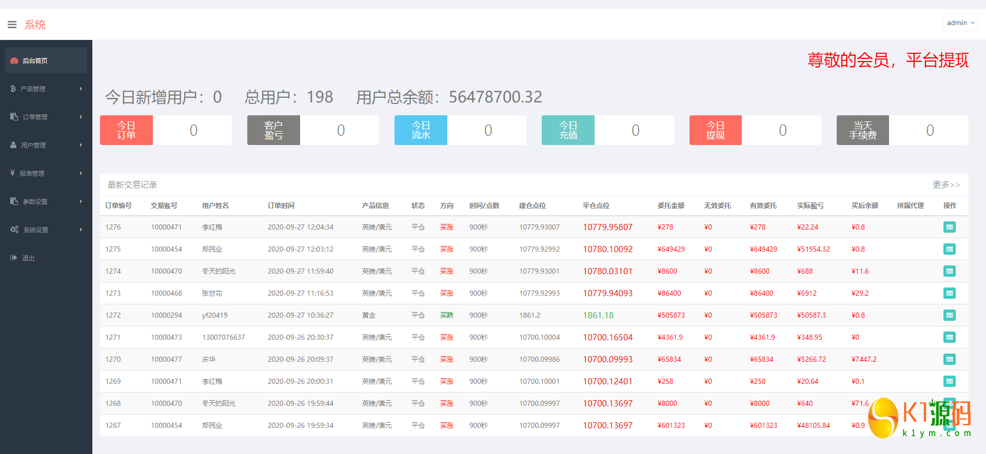 亲测|基金宝余额宝版微盘交易K线正常源码下载插图3