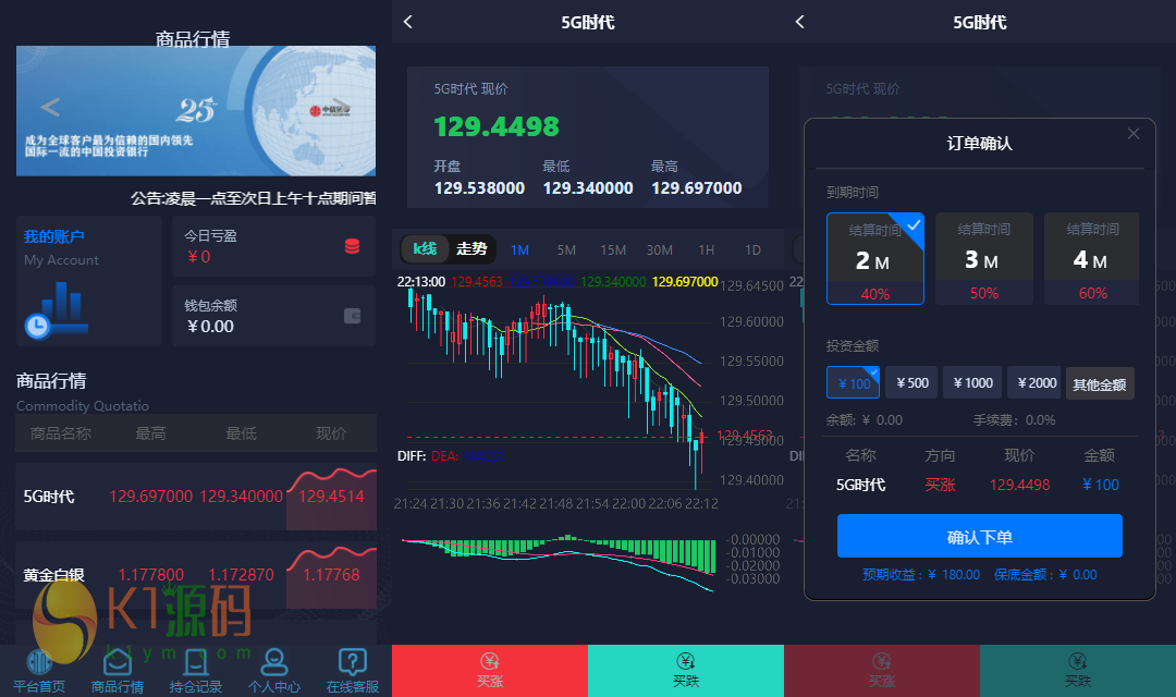 亲测|时间点位外汇贵金属交易平台源码下载插图1