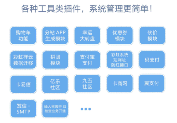 风吹雨云商城系统程序源码插图4