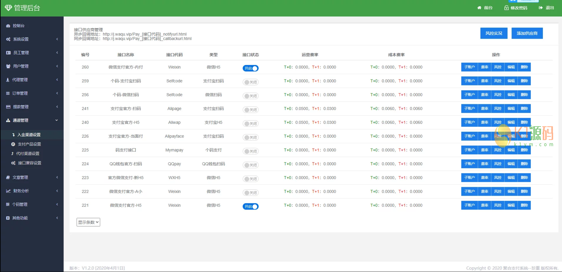 2021聚合支付系统/当面付T1转T0/支付宝原生H5/聚合支付系统/支付宝手机网站/淘宝代付插图10