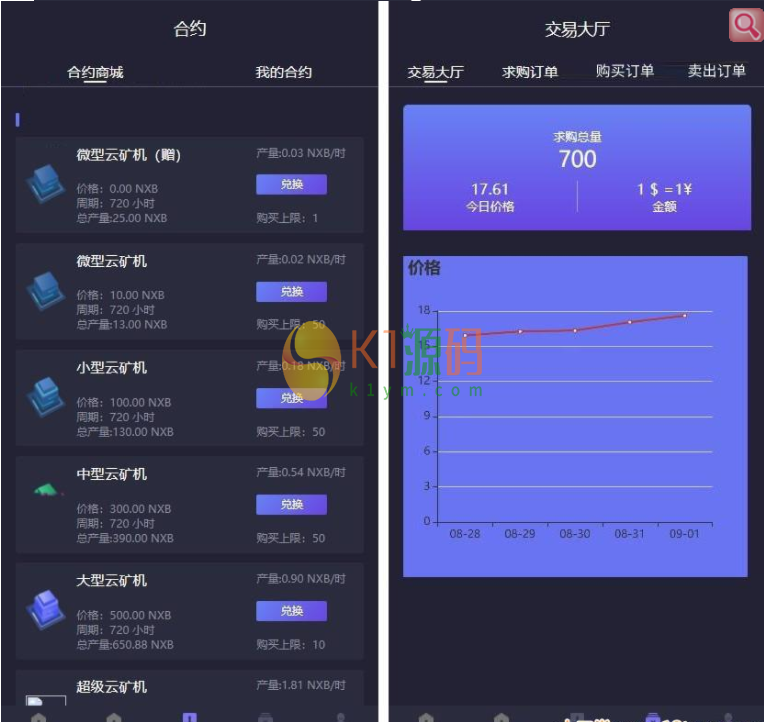 2021最新二开新UI区块链挖矿系统挖矿源码 量化区块链/合约/多币种/推荐奖励/认筹/锁仓/交易所大厅插图1