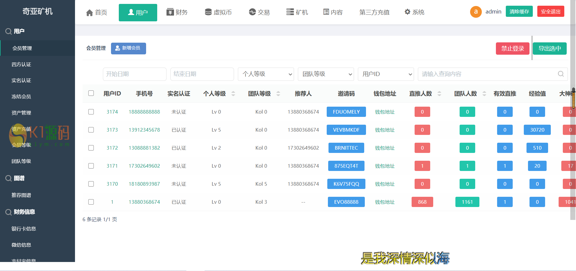 chia分币系统/矿机源码/分销商城/矿机app/奇亚币分币挖矿app/FIL/BBZ/PHA「区块链源码」插图5