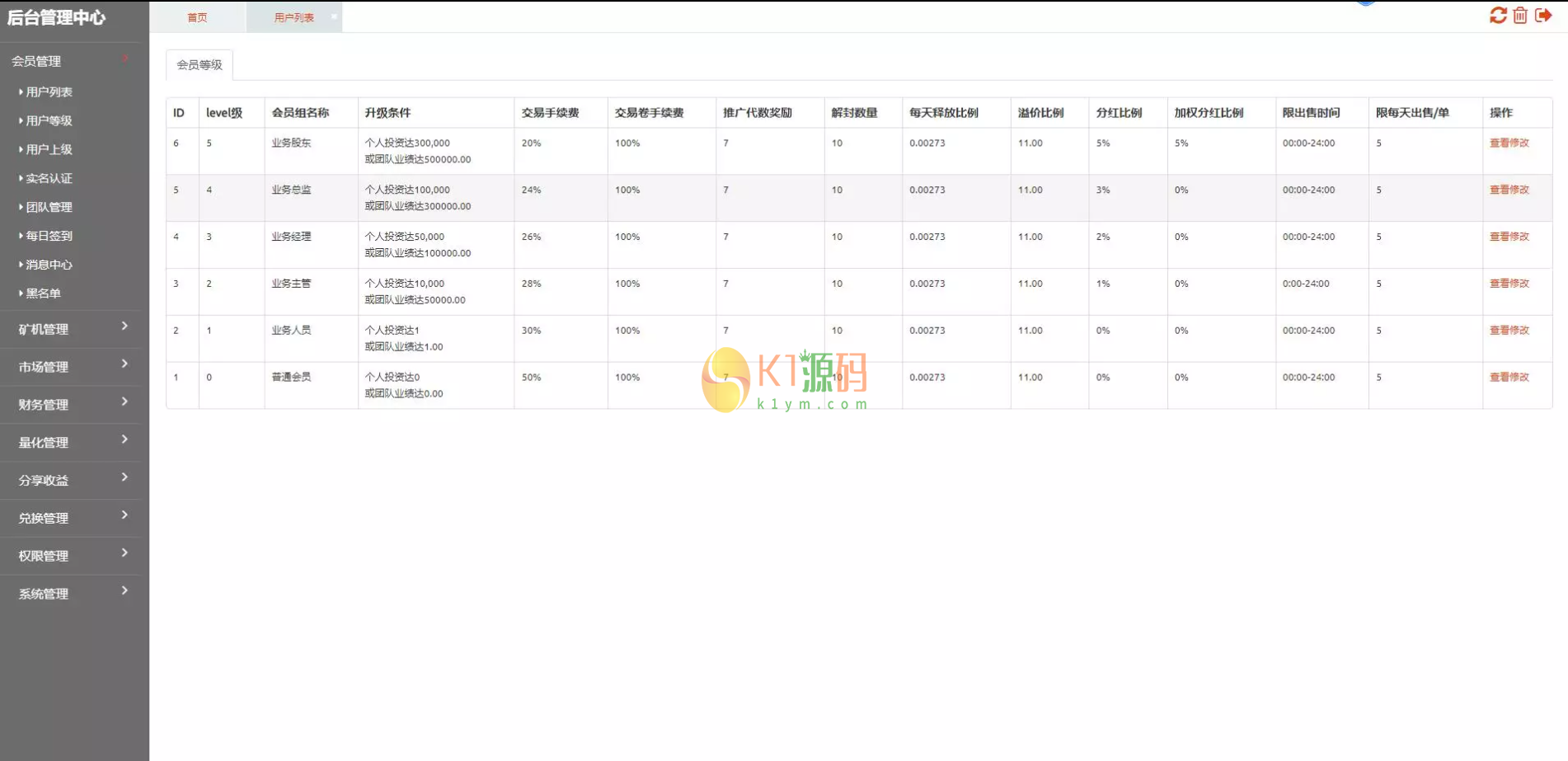 BS比特之星源码「区块链源码」插图14