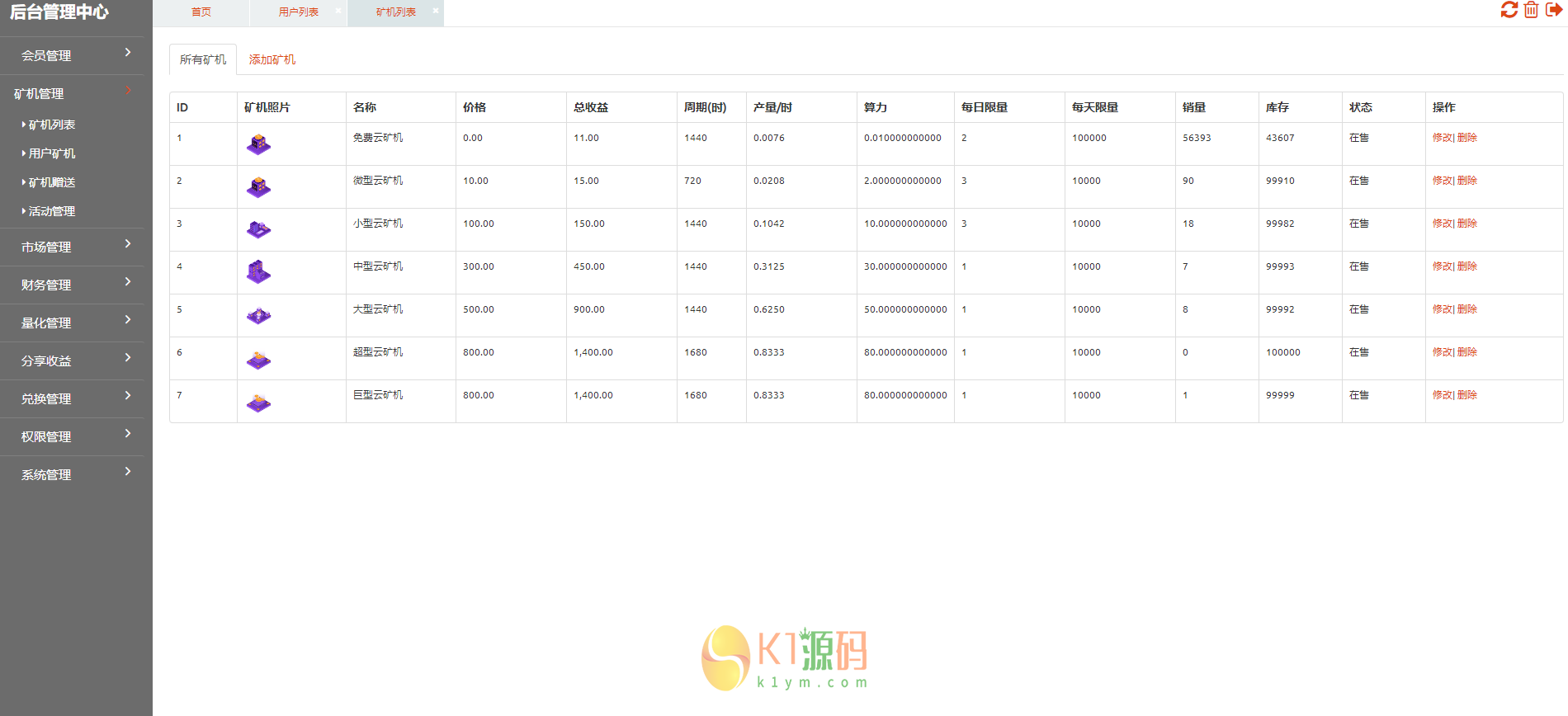 区块链矿机交易系统 挖矿系统 虚拟币交易源码插图11