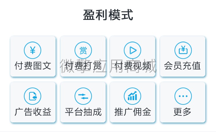 微课堂V2-4.1.1 公众号模块插图4