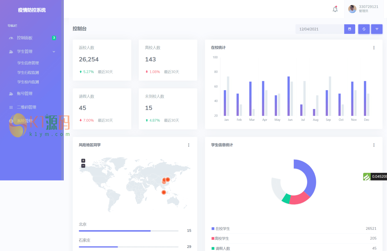 thinkphp校园疫情防控进出登记管理系统源码插图