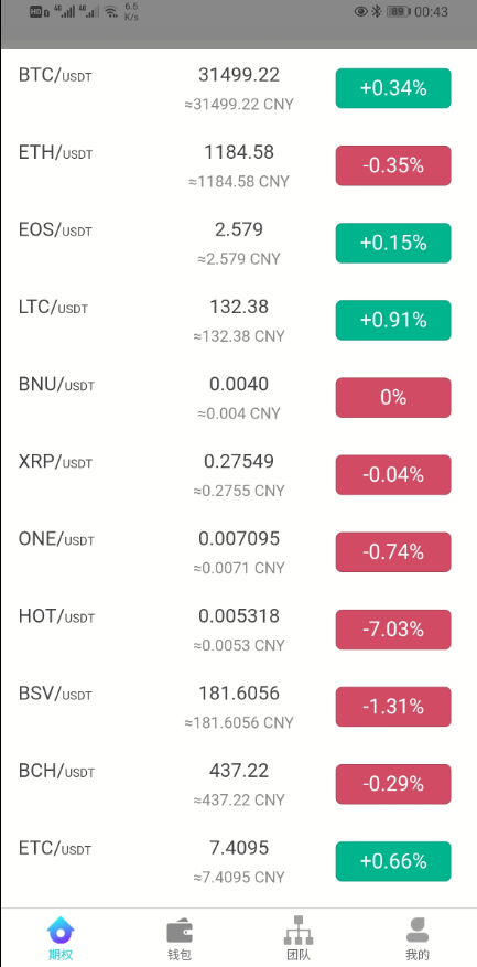 价值6000多的区块竞猜系统/多语言插图2