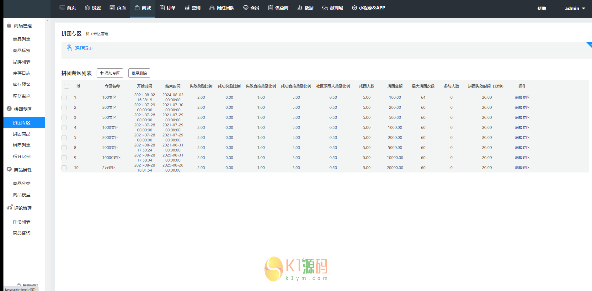 拼团商城/抢购商城/返利商城/带支付接口插图6