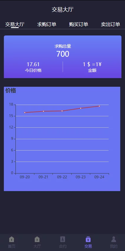 量化钱包区块挖矿系统Tok/多币种/奖励/认筹/锁仓/交易大厅插图6