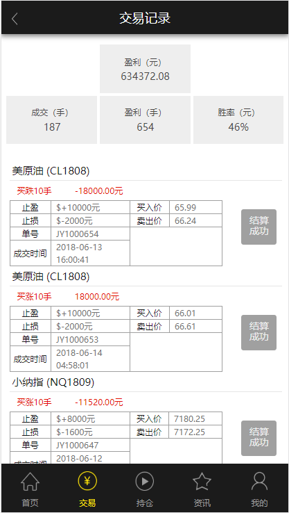 新版yii框架贵金属/原油交易系统插图3