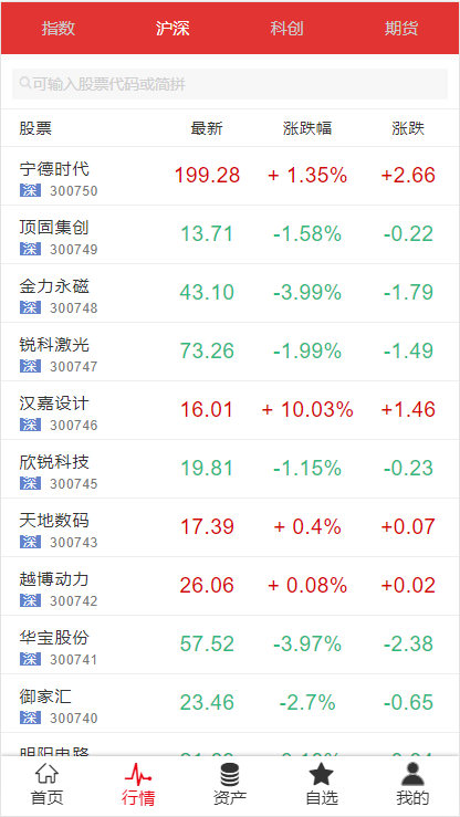 富汇前端源码V3.0版插图7