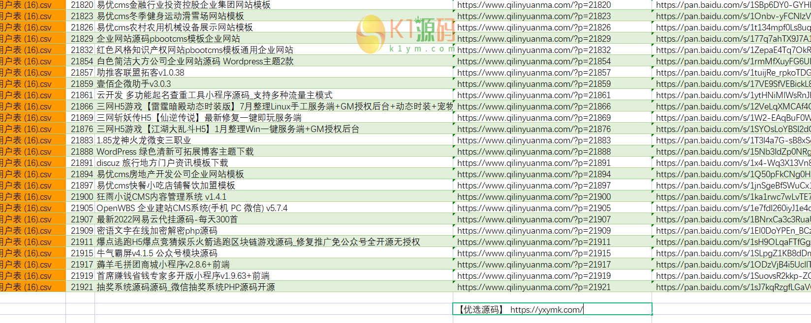 某源码网数据库可视化查询EXCEL文件插图