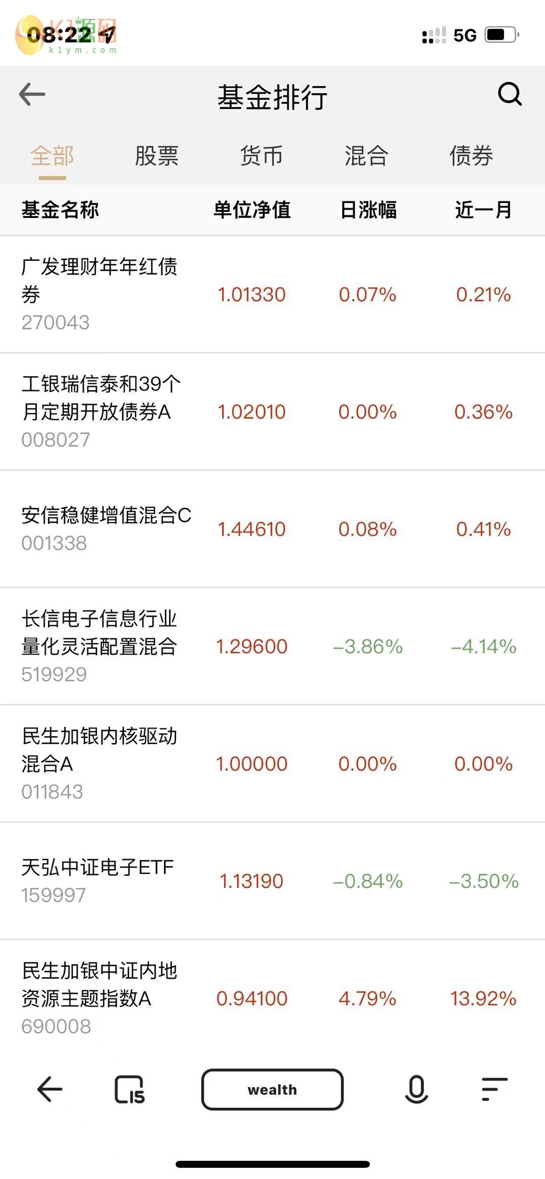 某站卖1.8万的-全新开发投资理财股票基金源码-支持公募私募插图3