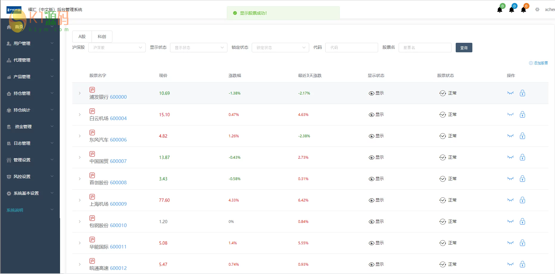 富汇交易所V3.0版源码 区块链证券股票 期货交易所 虚拟交易 代理系统源码下载插图8