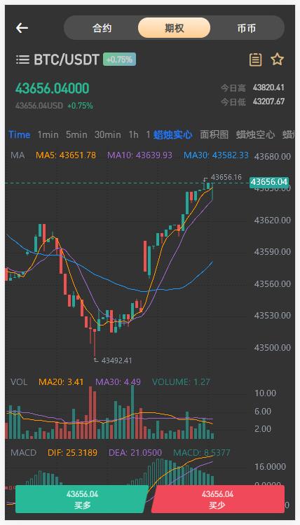 八种语言/全新UI设计交易所源码/币币/合约/期权/IEO/锁仓挖矿/投资理财 【区块链源码】插图6