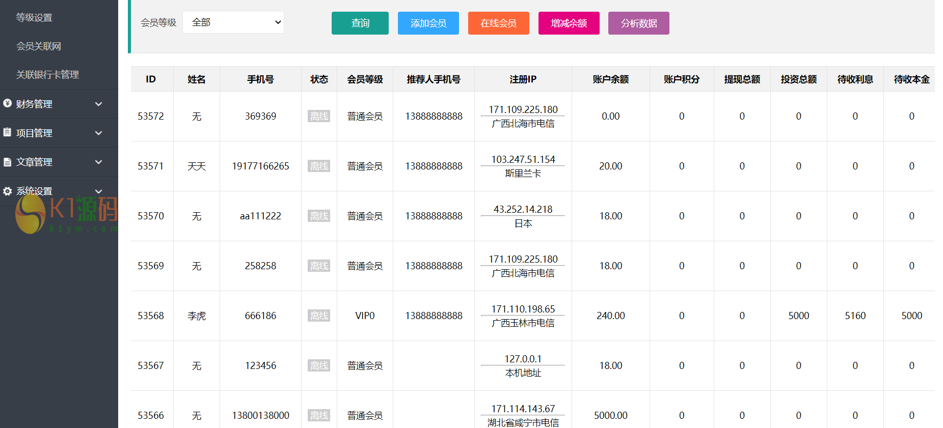 【特斯拉充电桩共享投资源码】-基于影视投资二开无错版本功能齐全-【首发】插图1