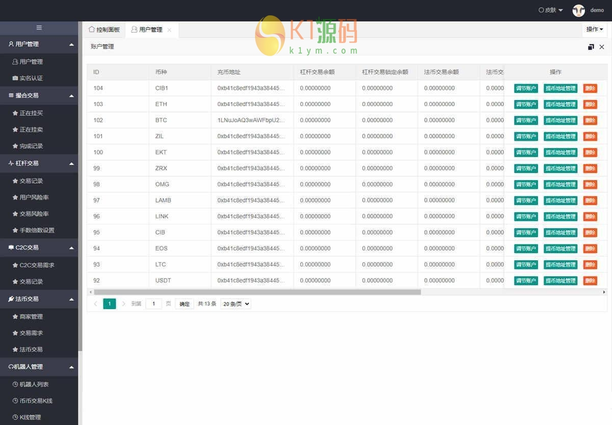 优化版数字资产交易所源码价值4万币币交易+C2C交易+交易机器人+撮合交易+合约插图1