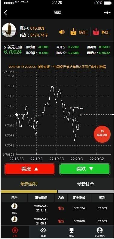 币圈MAX源码-美元汇率1：6 微盘微交易源码 内附测试详细安装教程 已集成第三方支插图1