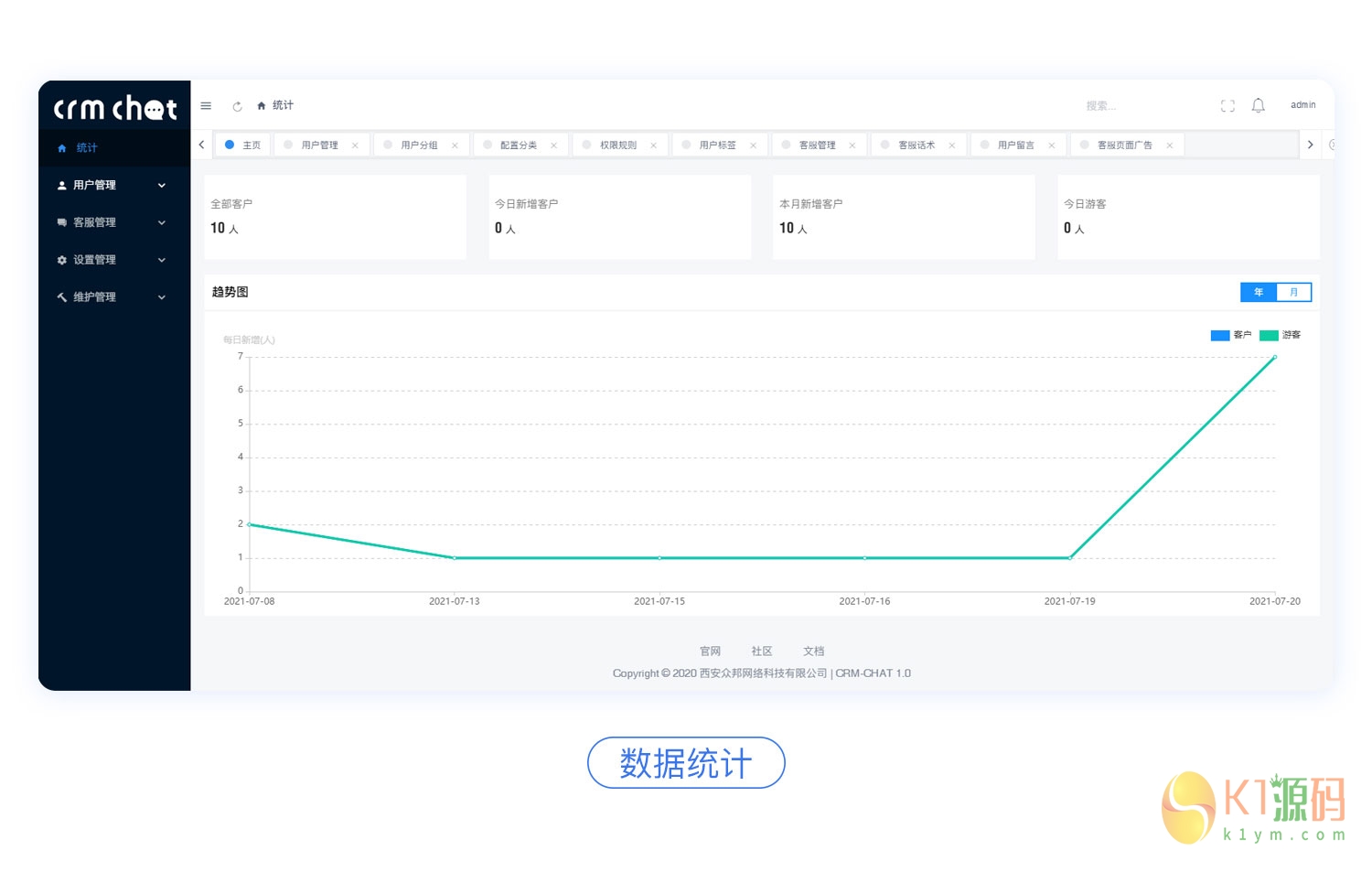 即时通讯客服系统「开源版」插图5