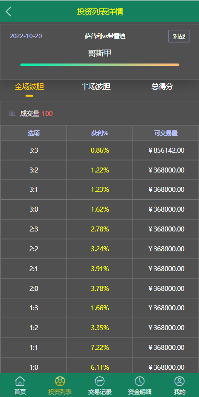 TG淘金网反波胆系统/usdt充值/双语言球盘/下注系统源码下载插图2