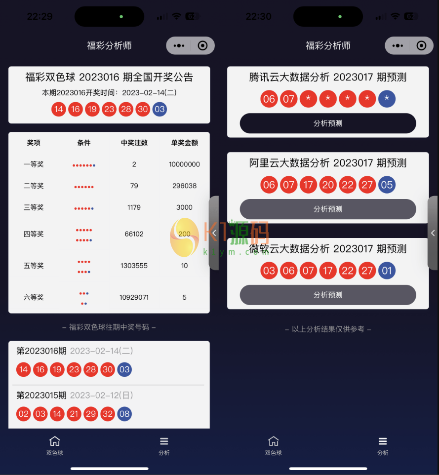 最新中国福彩分析大数据分析大师微信小程序源码插图