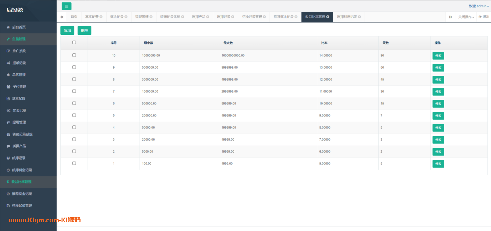 修复多语言erc/trc双链授权挖矿授权盗U源码下载插图8