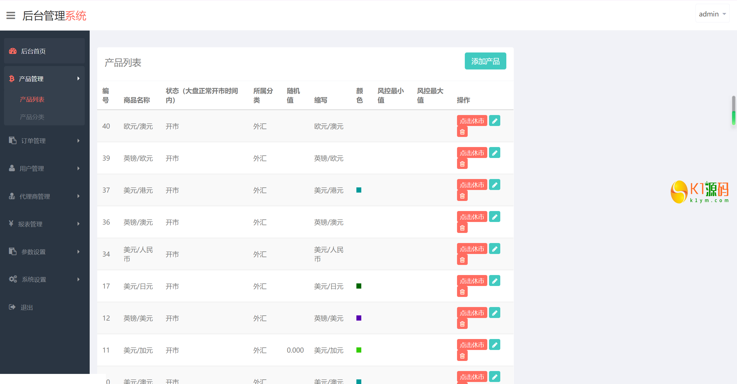 新UI多语言微盘外汇系统/时间盘微盘源码插图2