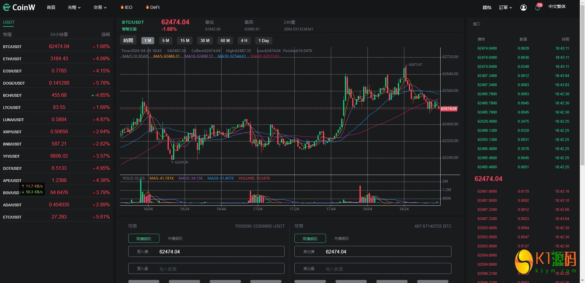 全新优化版多语言微盘微交易秒合约交易所币币交易矿机源码插图4