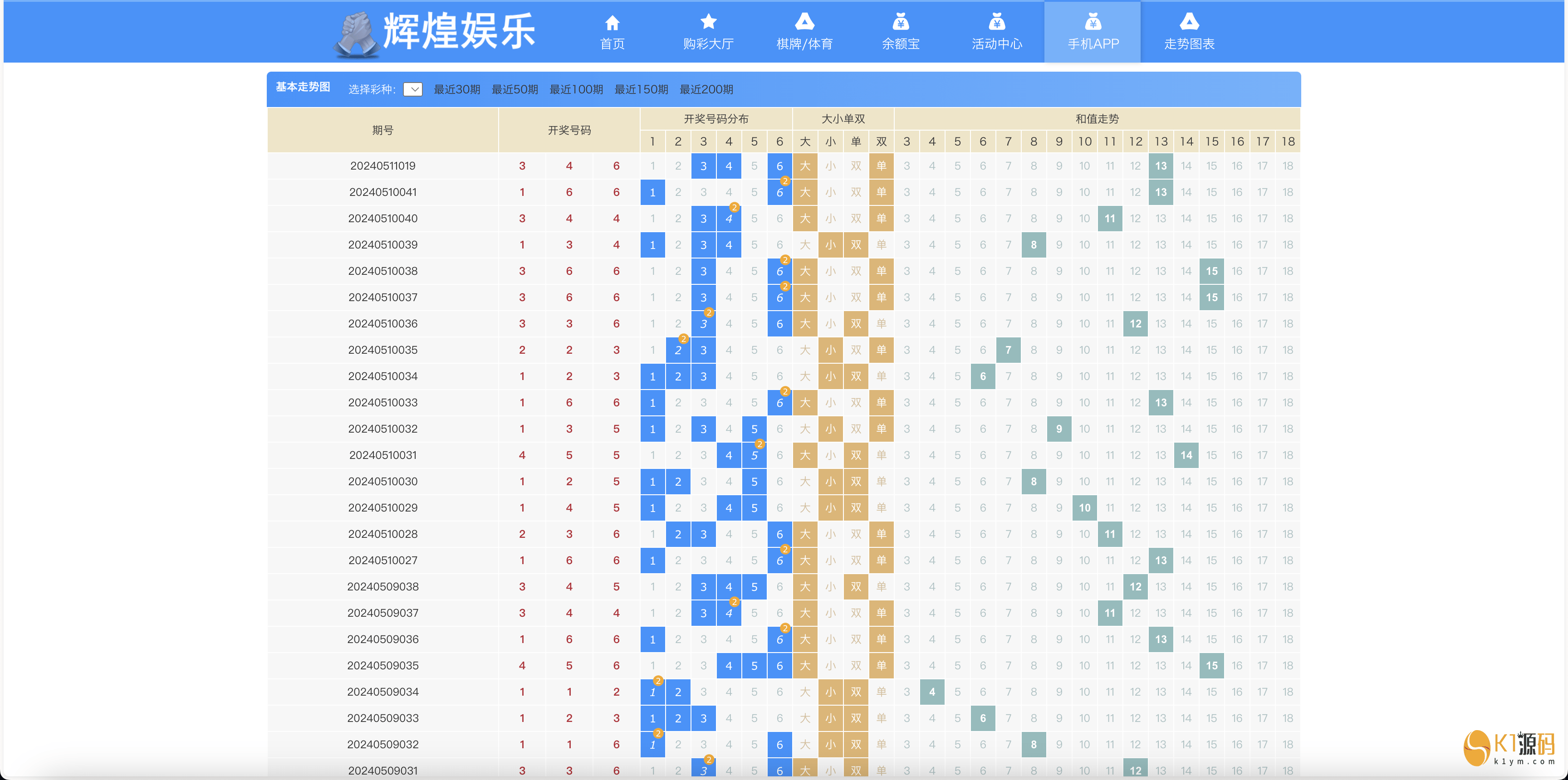 大富二开天天彩票修复优化版插图16