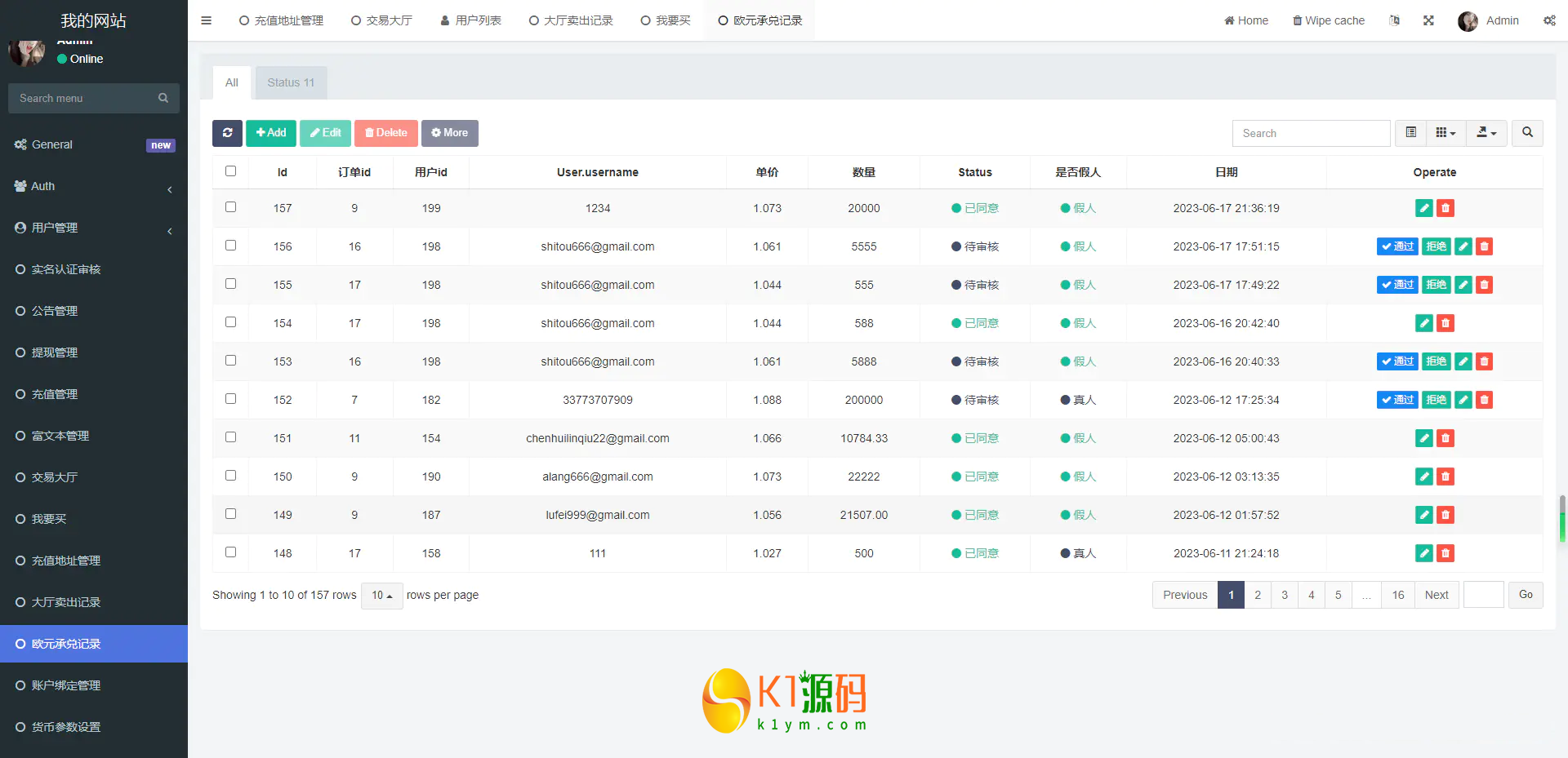 多语言虚拟币外汇OTC承兑系统插图8