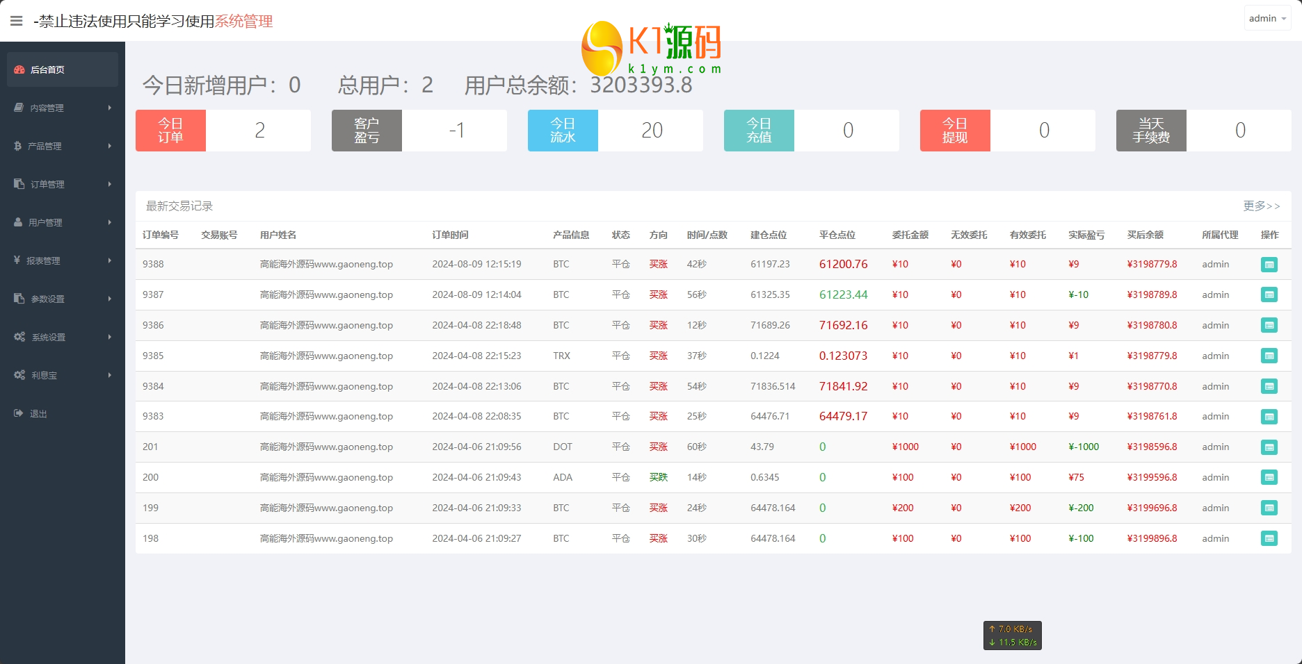 多语言海外微盘源码修复版海外微交易源码开源海外微盘微交易黑色源码下载插图3