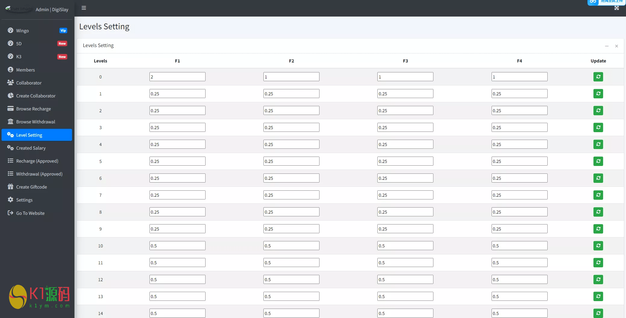 两个前端模版+后台可预设+对接usdt+三个本地游戏+其他对接api类似pg+视频搭建教程插图6