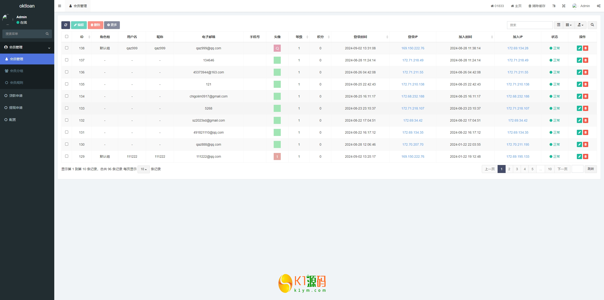 多语言借币系统/借币贷款/套路贷款/usdt贷款源码插图5