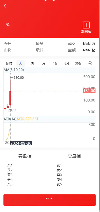 股票/基金/大通证券/申购/新股/k线/大宗交易/代理/开源版【亲测源码】插图1