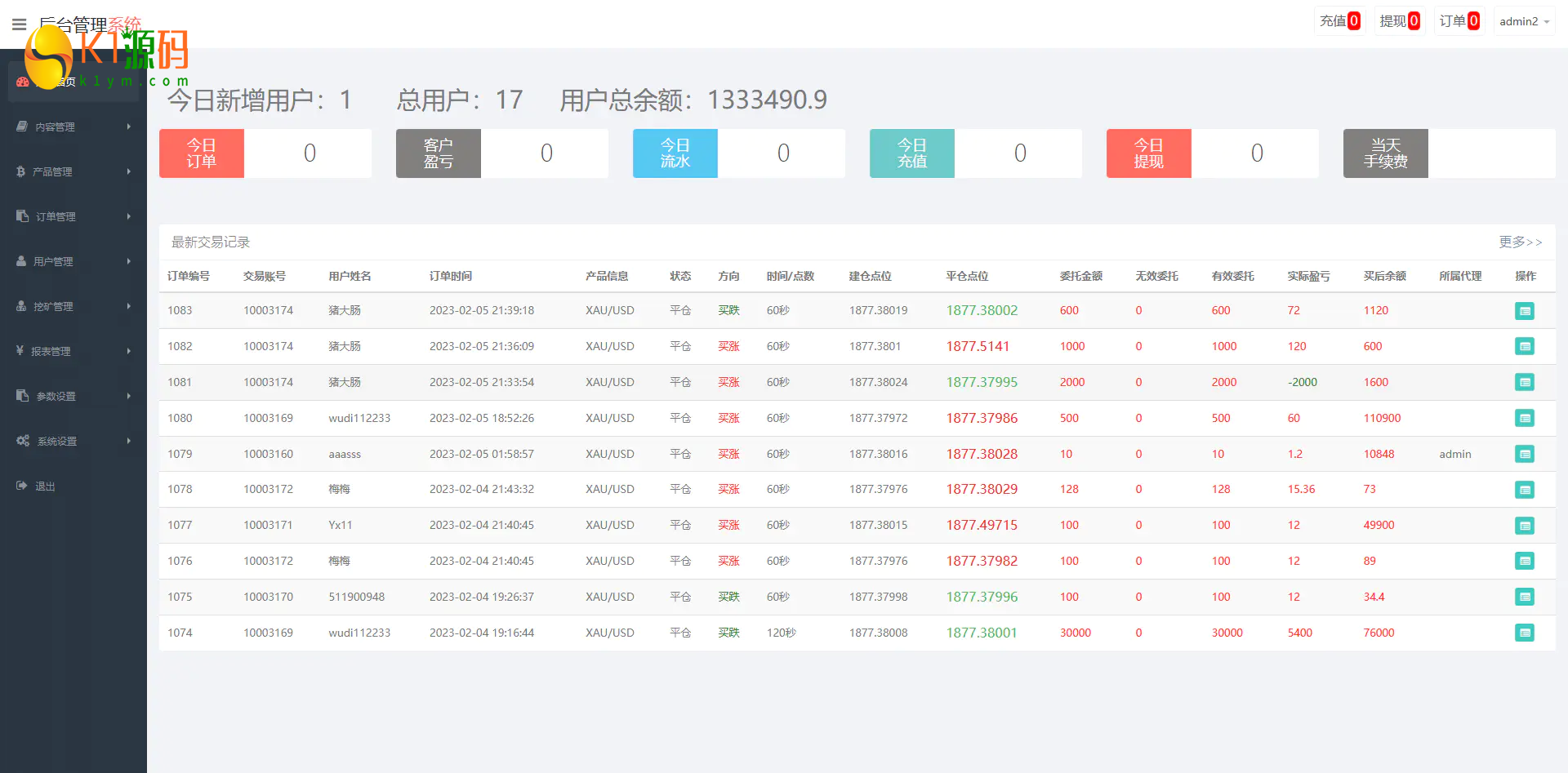 MT5,ST5,多语言,虚拟币,外汇,期货,挖矿,微盘,微交易,系统,源码【亲测源码】插图10