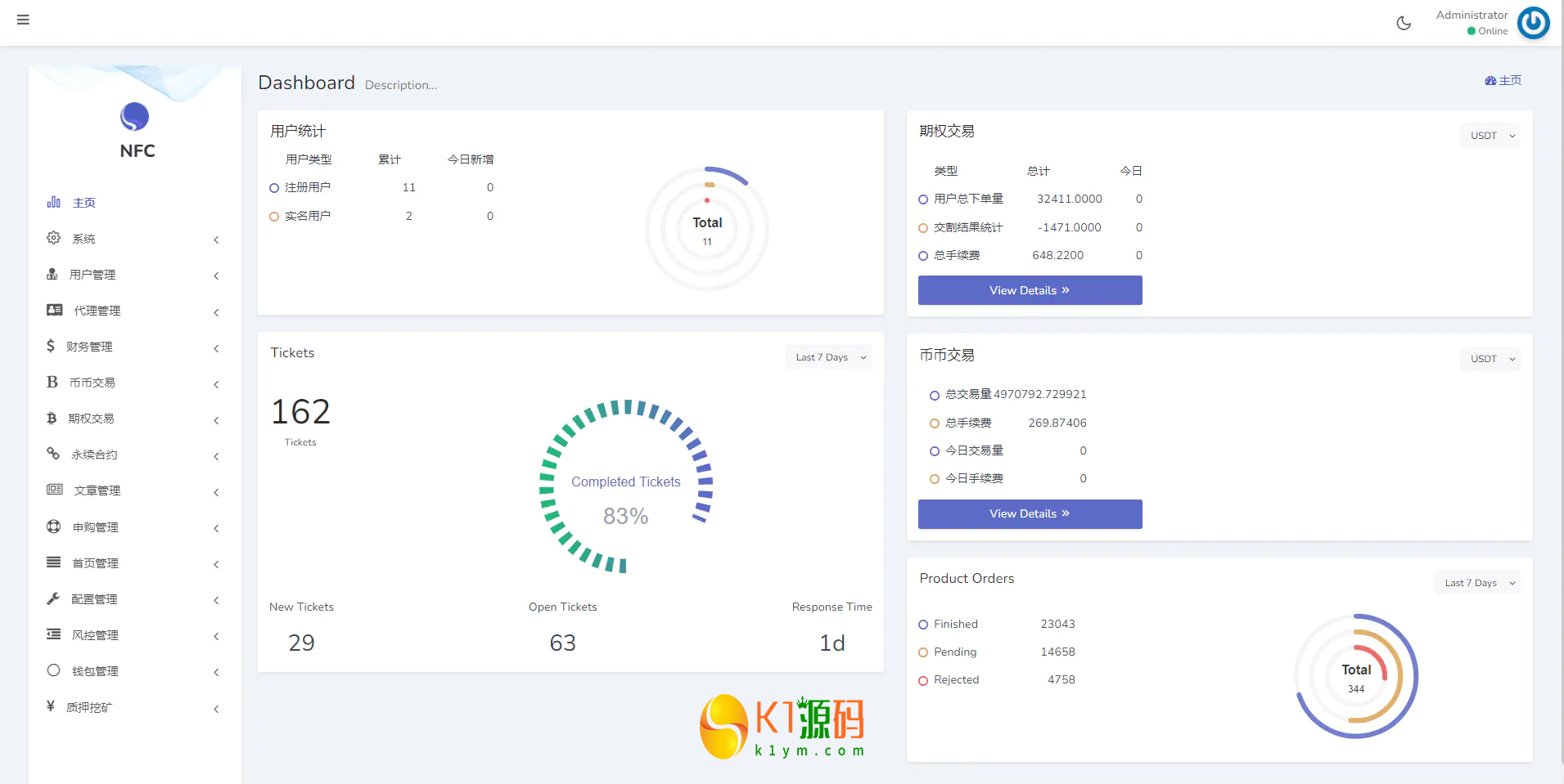 16国语言交易所源码插图8