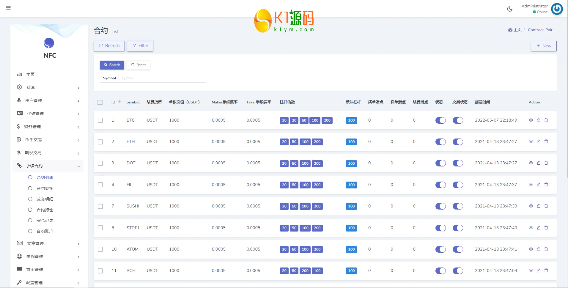 16国语言交易所源码插图13