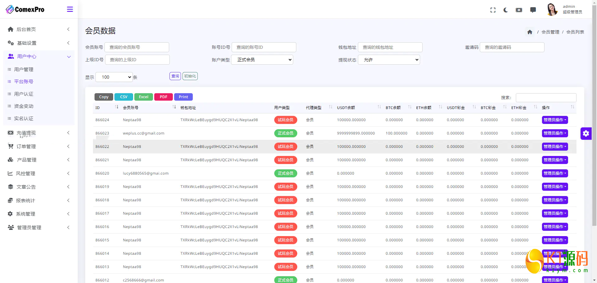 多语言综合交易所源码/虚拟币/外汇/期货/杠杆/期权/AI量化/贷款/源码/带控制插图22