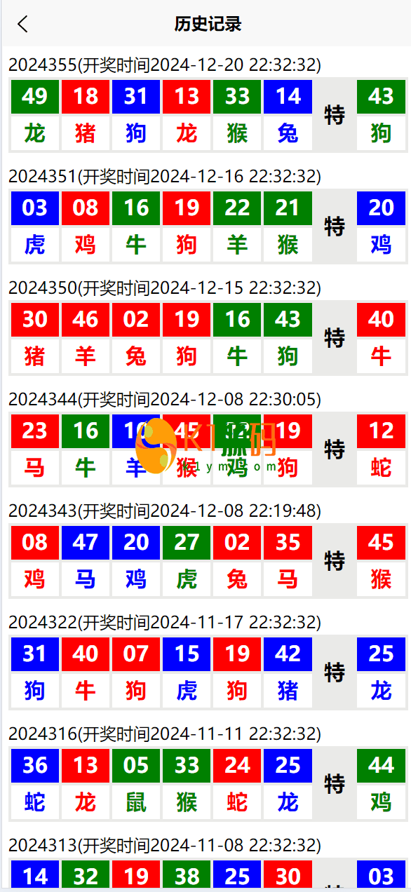 uniapp六合彩开奖网自动采集开奖源码/六合图库资料源码/香港六合彩开奖网/澳门六合彩开奖网/编译后的插图