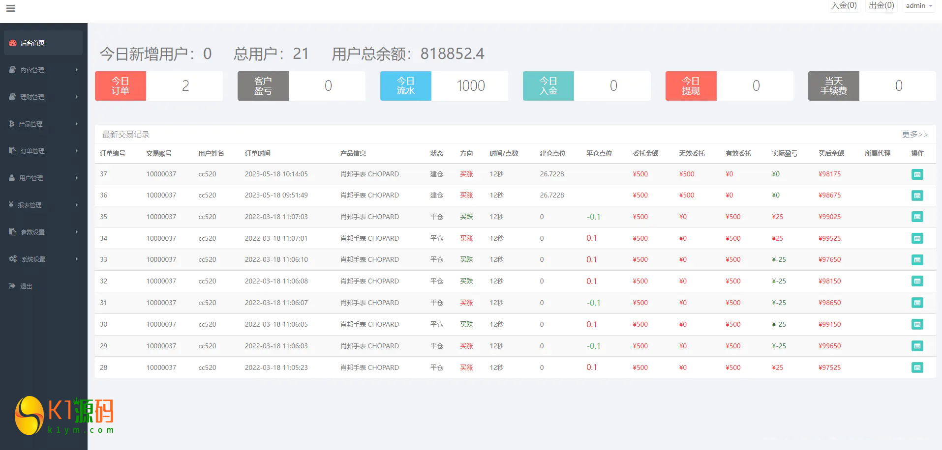 云南白药微交易系统【亲测源码】插图9