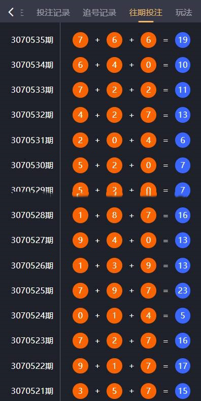 多语言java竞猜28游戏开源源码插图6