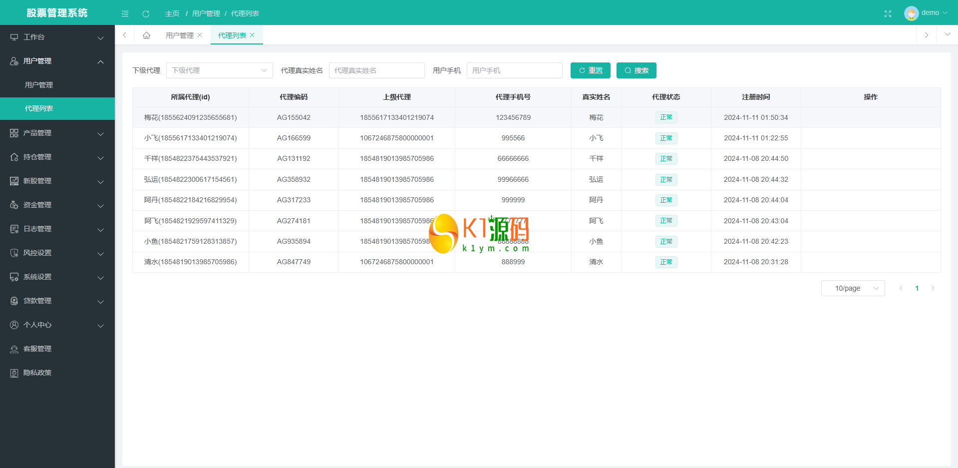 海外股票系统前端后端vue服务端Java/多语言股票交易策略/IPO/大宗/印度股票插图6