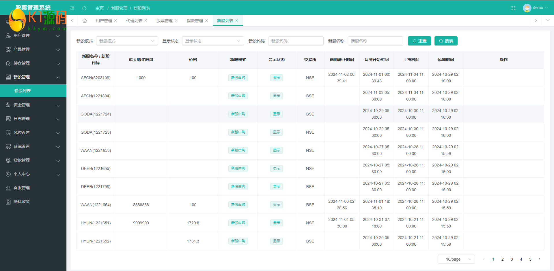 海外股票系统前端后端vue服务端Java/多语言股票交易策略/IPO/大宗/印度股票插图8